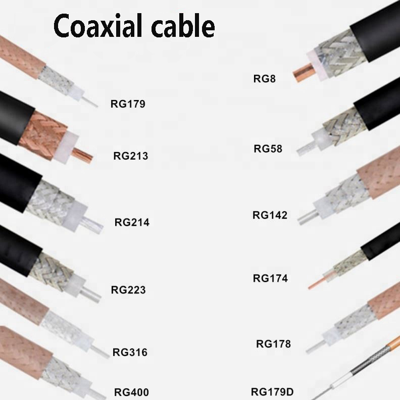 High Quality RG6 RG11 RG59 RG58 Coaxial Cable For
